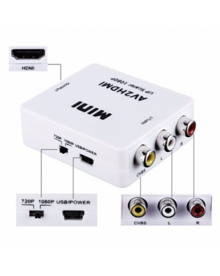 CONVERSOR DE RCA AV A HDMI 1080P AV2HDMI