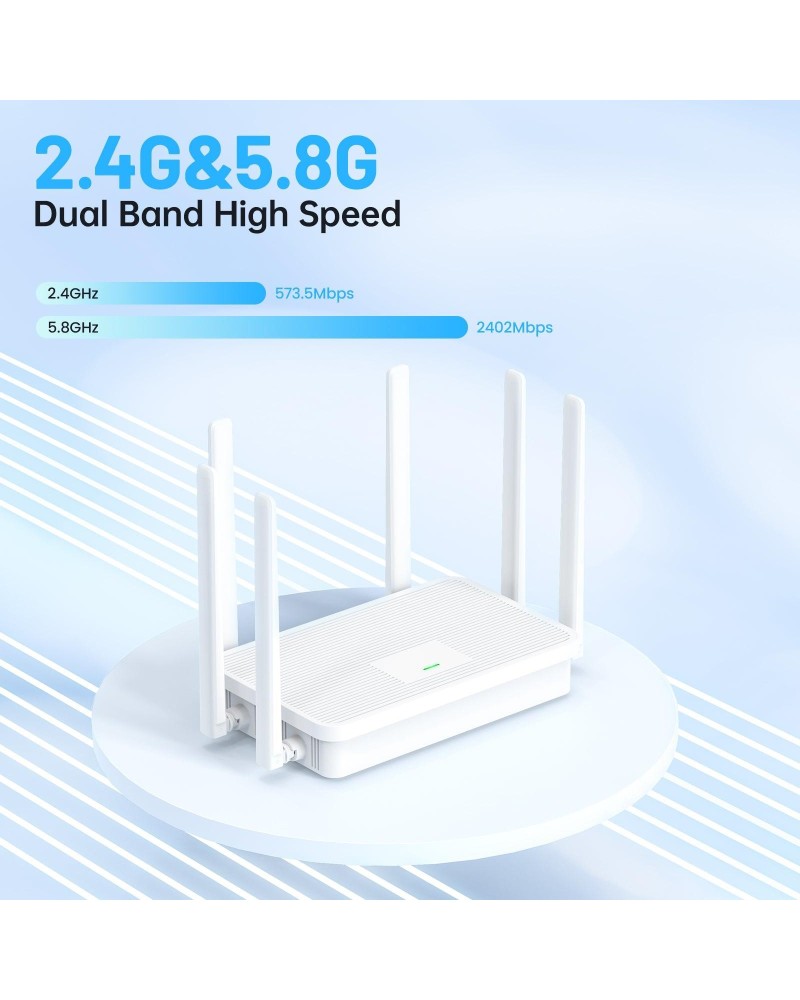 ROUTER WLS 5 ANTENAS DUAL BAND AX3000 APOLO W7 WIFI6 GLC