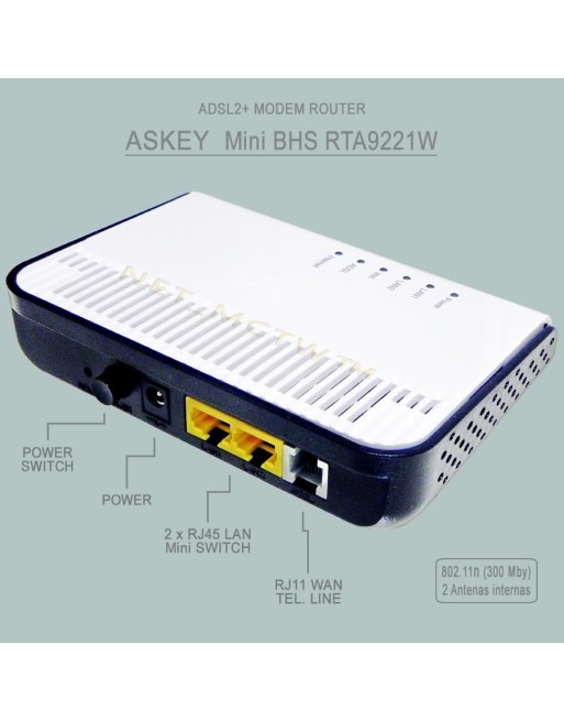 ROUTERS + MODEM SPEEDY MINI-BHS WIFI TELEFONICA
