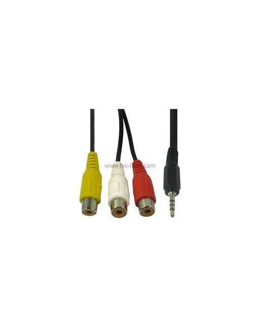CABLE TV 3.5 M A RCA M X 3 MOTOROLA PIXER