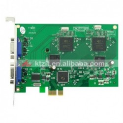 PLACA DE VIDEO 8CH PCI-E...